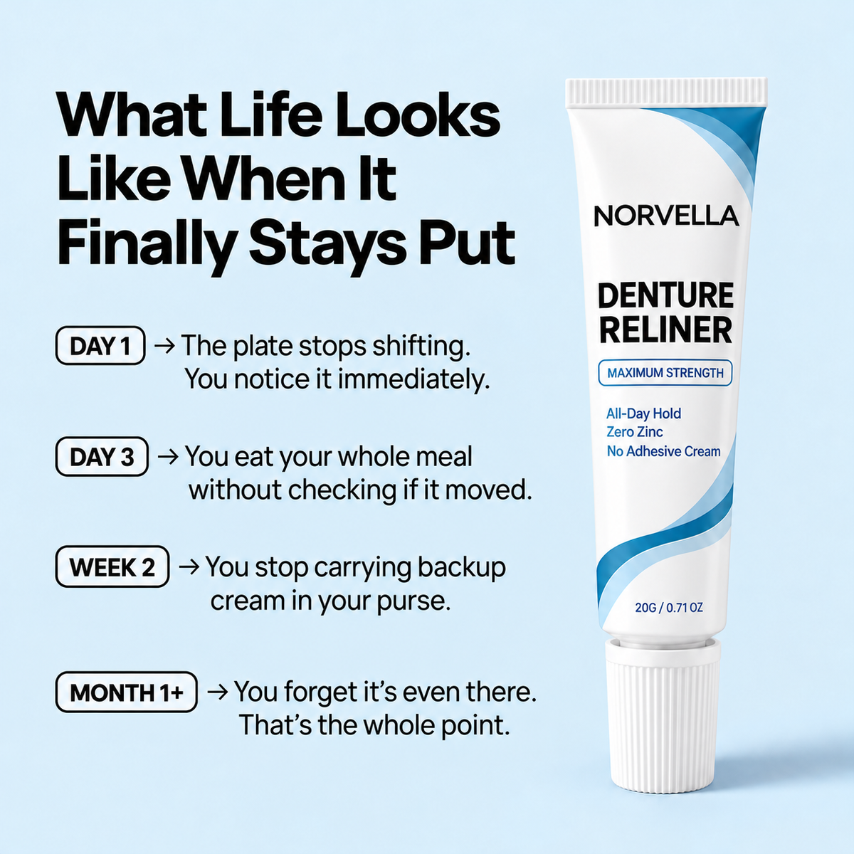 Norvella Dental Reliner