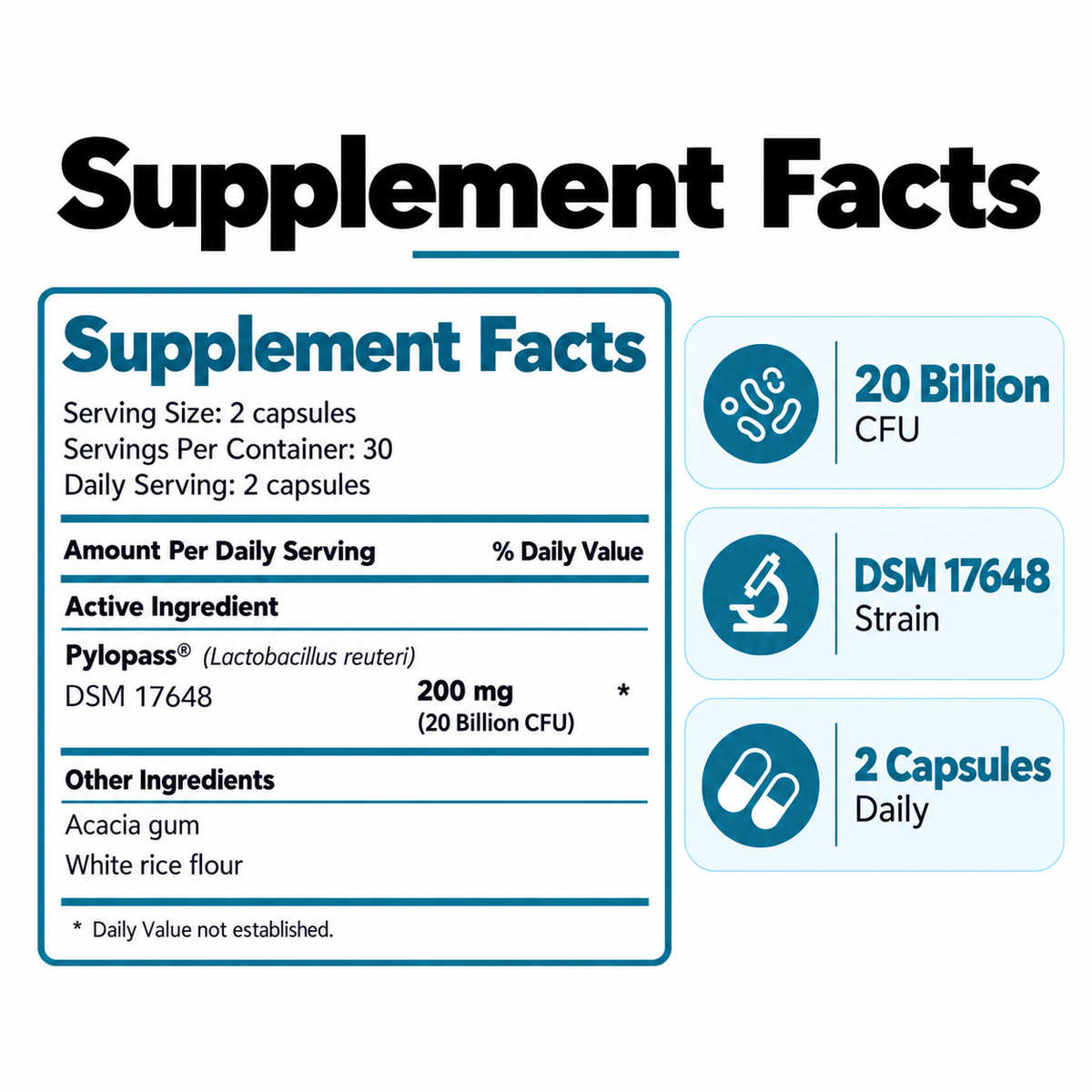 Norvella H. Pylori Support