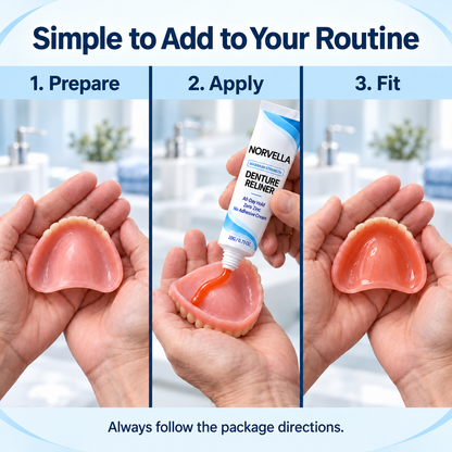 Norvella Dental Reliner