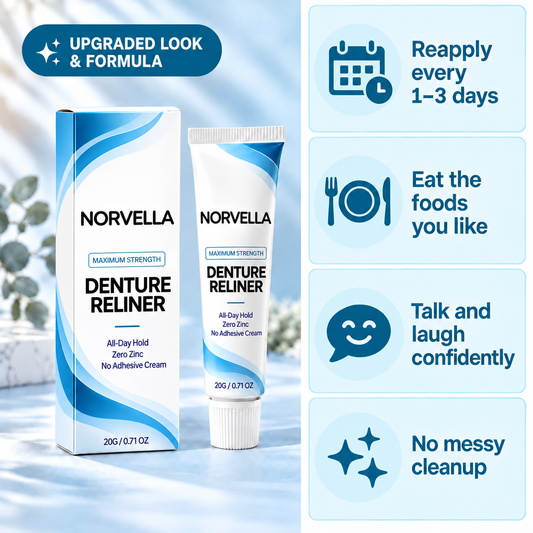 Norvella Dental Reliner